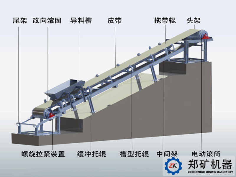 皮帶機結(jié)構(gòu)圖.jpg