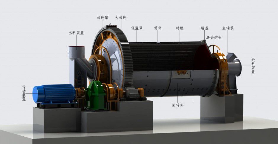 冶金、選礦球磨機(jī)原理圖_compressed.jpg